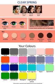 Dressing Your Truth Type 1 Color Chart Expressing Your