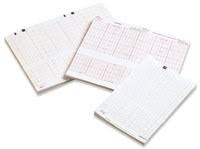 Covidien Kendall Medical Recording Chart Paper 30748696 Compatible To Philips M1910a
