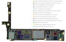 Apple iphone 2g 3g 3gs 4g 4gs 5g 5c 5s 6s 6splus schematics and apple ipad mini,ipad 1,ipad 2,ipad 3,ipad 4 circuit diagram in pdf free download in. Iphone 6 Plus Diagram Novocom Top