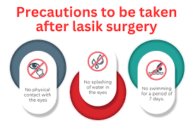 precautions after lasik eye surgery