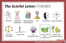 Themes In The Scarlet Letter Chart