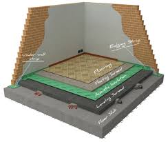 under screed acoustic insulation