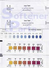 Hardness And Iron Test Kit For Well Water 2 Tests Each