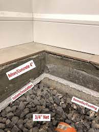 Concrete Slab And Foundation Footing