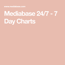 Mediabase 24 7 7 Day Charts Country Music In 2019