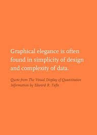 Mohit rana # 9 in visualization quotes. Quote From The Visual Display Of Quantitative Information By Edward R Tufte Data Visualization Design Quotes Visual Display