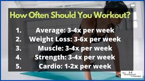 how many days a week should you workout