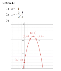 Section 4 3 Modeling With Quadratic