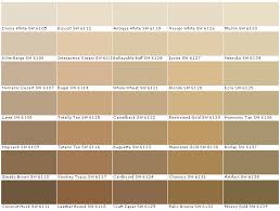Sherwin Williams Prices Sherwin Williams Paint Colors