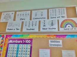 Math Strategies Anchor Charts Mrs Gallants Webfolio