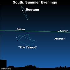 See The Constellation Scutum The Shield Tonight Earthsky