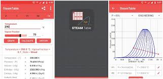 steam table apk for android
