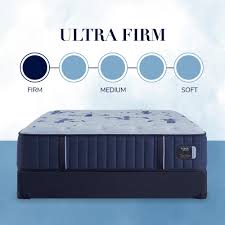 ultra firm split king mattress