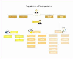 40 Word Organization Chart Template Markmeckler Template