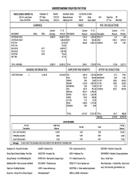 21 Printable Pay Stub Template Free Forms Fillable Samples In Pdf