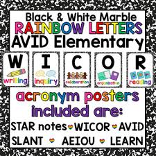 Avid Elementary Acronym Posters Anchor Chart Wicor Slant Star