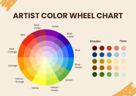 artist color wheel chart template in