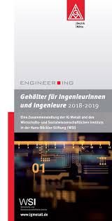 A community for 11 years. Gehalter Fur Ingenieurinnen Und Ingenieure 2018 2019 Ig Metall Bezirk Mitte