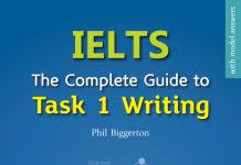 IELTS Writing Task Table with Sample Answer YouTube SlideShare