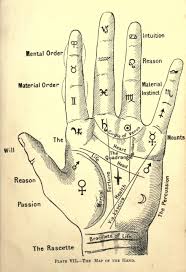 Free Printable From Graphical Muse Vintage Palmistry