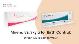 mirena vs skyla which iud is the best