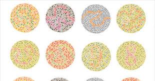 Ishihara Test To Check Color Blindness