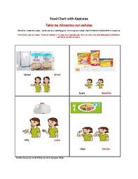 Food And Activity Chart English And Spanish Ingles Y Espanol