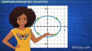 Parametric Equations Definition