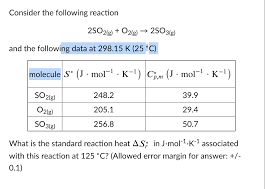 Solved Consider the following reaction 2SO2(g) + O2(g) | Chegg.com
