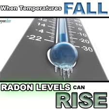 Radon Levels During The Winter A
