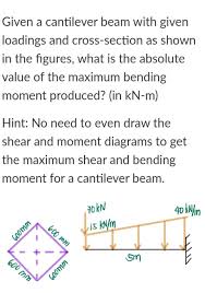 answered given a cantilever beam with