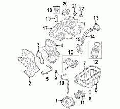 For example, if you have an issues related to wiring just click on wiring you got a table of contents. Diagram Jeep Liberty Engine Wiring Diagrams Full Version Hd Quality Wiring Diagrams Endiagram Gowestlinedance It