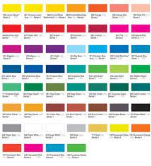 synthetic enamel paint at rs 2300