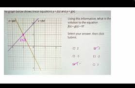 This Graph Shows Linear Equations Y