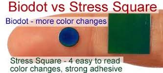 Stress Anxiety Biofeedback Relaxation Skills Biodots Or
