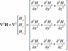 Maxwell S Equations The Wave Equation