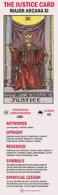 Detailed tarot card meaning for the judgement card including upright and reversed card meanings. The Justice Tarot Card Meaning Upright And Reversed Ultimate Guide