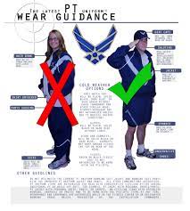 air force releases guidance for wear of