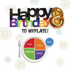 Compare myplate to a plate dominated by processed snack foods and french fries, served with a introducing the precision nutrition plates. Let S Celebrate Eight And Start Simple With Myplate Usda