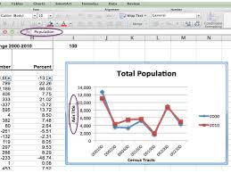 Excel Chart Axis Labels Horizontal Www Bedowntowndaytona Com