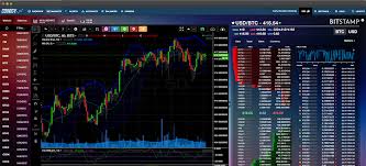 See crypto trading examples, learn how markets work and find out how to place your first trade. Beginner To The Cryptocurrency Markets Any Tips On How To Start Trading Cryptocurrency