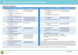 1 1 ocr gcse j277 scheme of learning