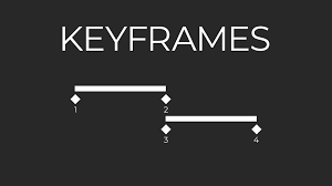 guide to keyframes in after effects