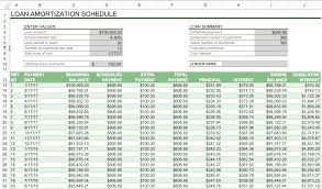 017 Loan Amortization Calculator Excel Template 5 Phenomenal