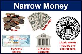 what is narrow money definition and