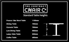 standard table height guide
