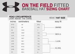 New Smartwool Size Chart Facebook Lay Chart