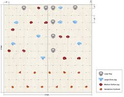 Climbing Hold Layouts Atomik Climbing