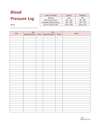 Blood Pressure Log Template Blood Pressure Log Blood