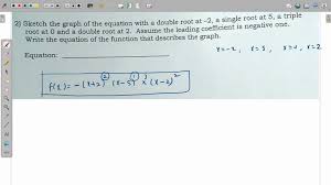 sketch the graph of the equation with a